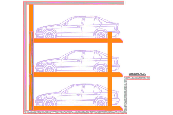 parking system