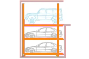 Three Level Stack With Two Pit Level Manufacturer in Thane