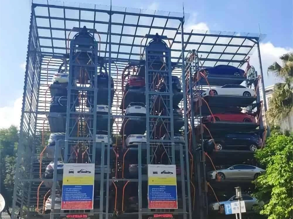 future trends of Compact Car Parking Systems for Urban Spaces