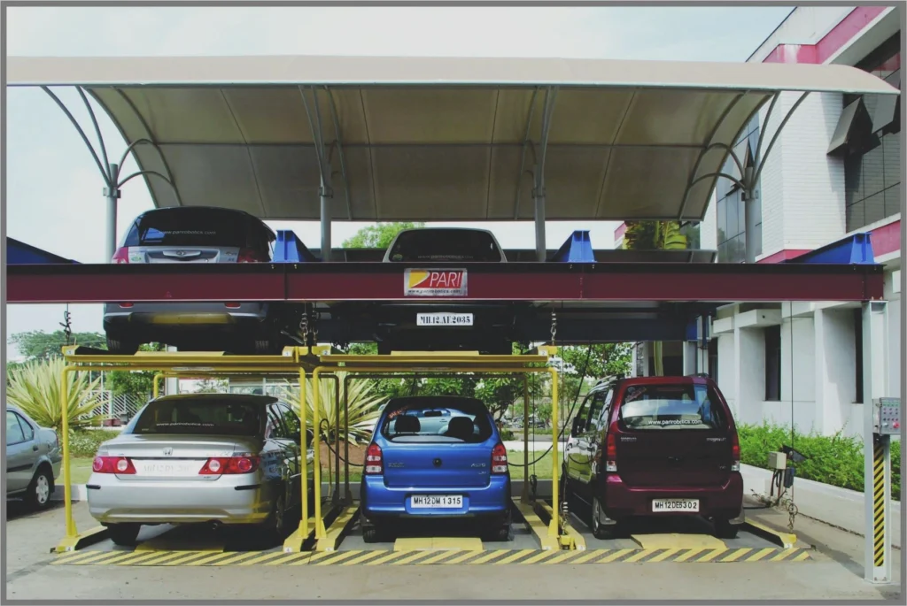 future trends of High Capacity Automated Parking Systems In India